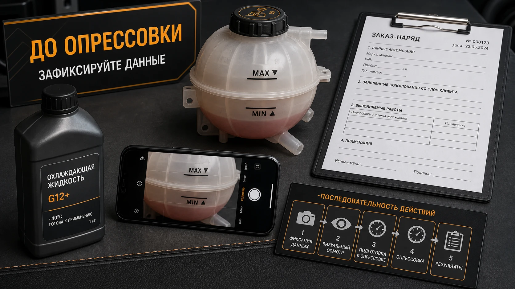 Фотография уровня антифриза, документы СТО, упаковка жидкости и фиксация до опрессовки