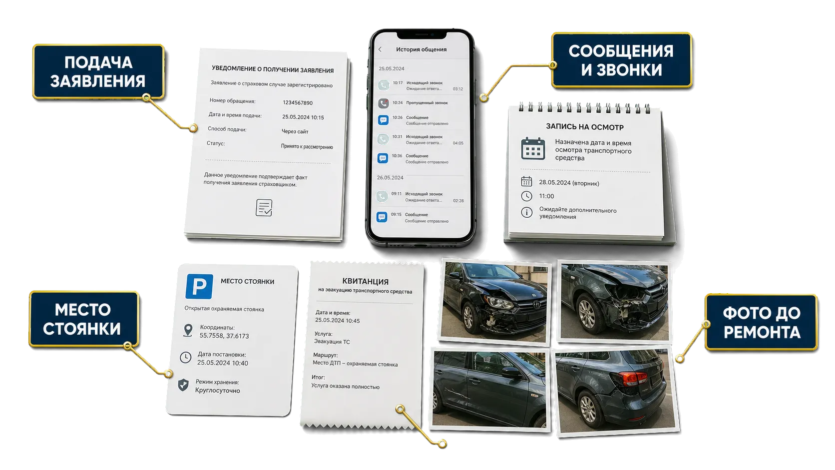 Подача заявления, сообщения, место стоянки и фотографии автомобиля до ремонта