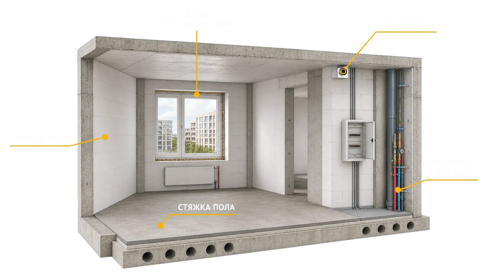 Квартира без отделки с белыми подписями: стены и углы, стяжка пола, окно, вентиляция и инженерные выводы