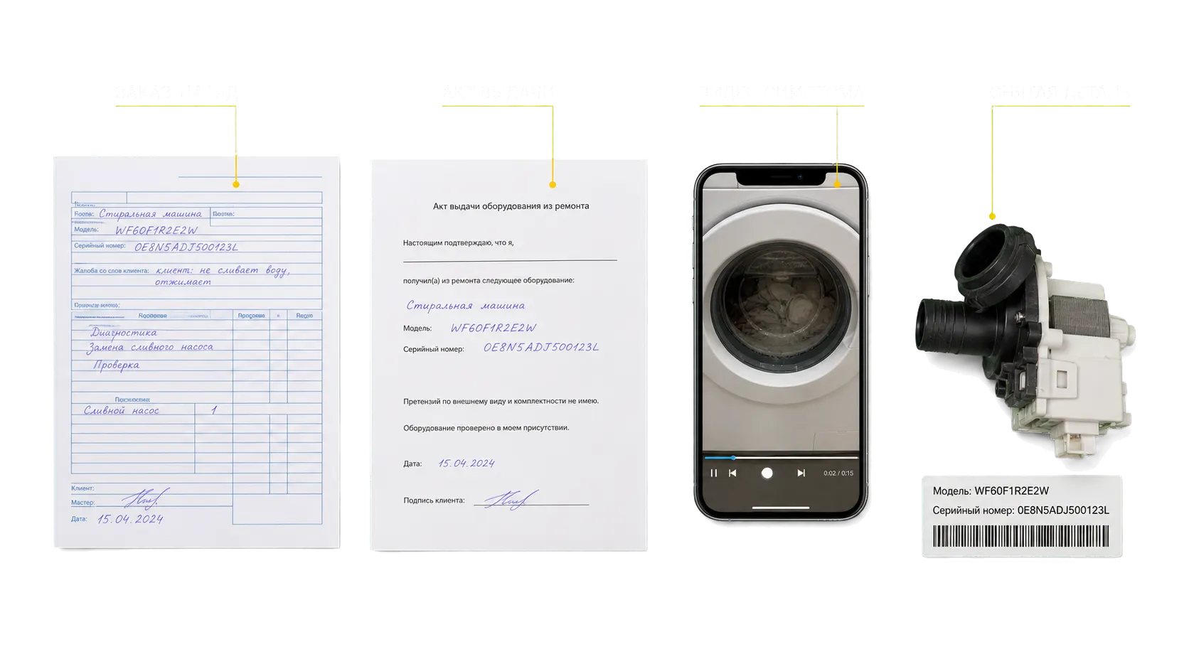 Заказ-наряд, акт выдачи, видео симптома и снятая деталь стиральной машины