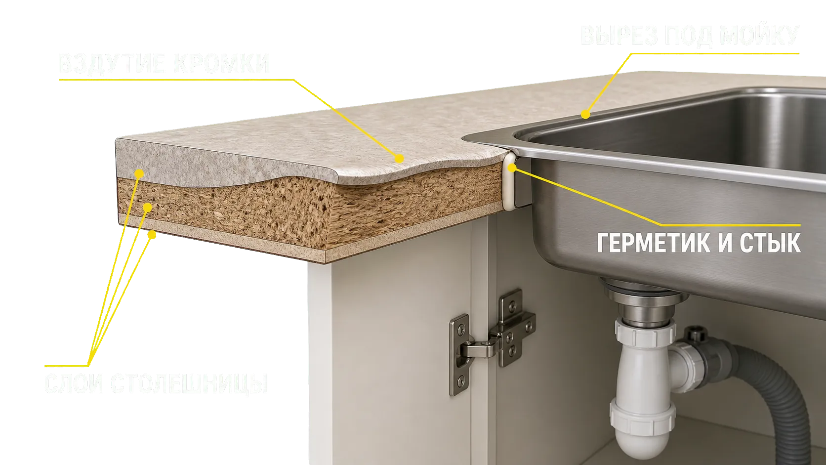 Вздутие кромки, вырез под мойку, герметик, стык и слои столешницы